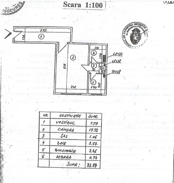 Diham comision 0% - Garsoniera cu vedere spre Parcul Cismigiu - bloc Diham ( MAI)